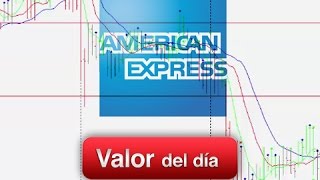 AMERICAN EXPRESS CO. Trading en American Express por Darío Redes en Estrategiastv (25.02.16)