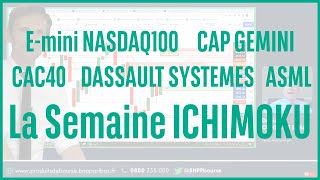 DASSAULT SYSTEMES E-mini NASDAQ100 CAC40 DASSAULT SYSTEMES CAPGEMINI ASML- La semaine ICHIMOKU - 09/09/2024