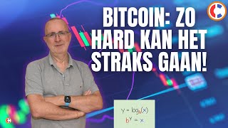 BITCOIN Bitcoin: zo hard kan het straks gaan met de prijs!