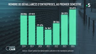 L&#39;explosion des faillites en France - reportage #cdanslair 13.09.2024