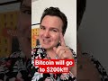 10X Your Money With Bitcoin, Here's How! #shorts