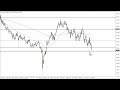 AUD/USD Technical Analysis for the Week of September 26, 2022 by FXEmpire