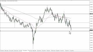 AUD/USD AUD/USD Technical Analysis for the Week of September 26, 2022 by FXEmpire
