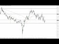 AUD/USD Technical Analysis for the Week of August 01, 2022 by FXEmpire