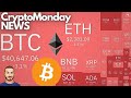 BITCOIN ETF Flop? Ethereum Dencun 🔥 Crypto Monday NEWS w04/'24