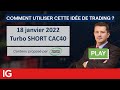 🔴 CAC40 SHORT - Idée de trading turbo Trading Central du 18 janvier 2022