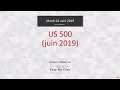 Achat US 500 échéance juin 2019 - Idée de trading IG 02.04.2019