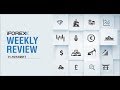 iFOREX Weekly review 11-15/12/2017: Wall Street, Bitcoin & GBP.