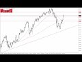 USD/JPY Technical Analysis for January 22, 2024 by Chris Lewis for FX Empire
