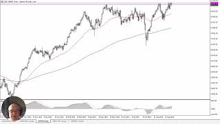 DAX40 PERF INDEX DAX Forecast September 26, 2024