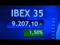 El Ibex 35 suma un 1,50 % y supera los 9.200 puntos