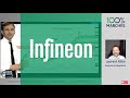 INFINEON: Une consolidation de six mois qui s'achève aujourd'hui - 100% Marchés - 10/09/2021