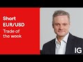 Trade of the week: short EUR/USD