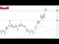 Ethereum Technical Analysis for January 17, 2024 by Chris Lewis for FX Empire