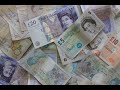 GBP/USD Forecast May 9, 2023