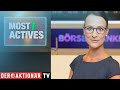 Lufthansa, Tesla, Wirecard - die meistgehandelten Aktien des Tages