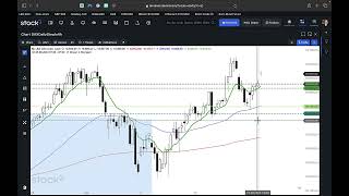 DAX40 PERF INDEX DAX 24.09.2024 - Erneut mit Kurs auf 19.000 Punkte - ING MARKETS Morning Call