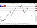 USD/JPY Technical Analysis for February 16, 2024 by Chris Lewis for FX Empire