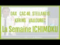 DAX CAC40 STELLANTIS KERING VALLOUREC - La semaine ICHIMOKU - 17/06/2024