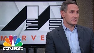 CAVIUM INC. Marvell Technology Group CEO: Acquiring Cavium | Mad Money | CNBC