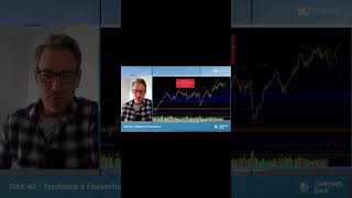 DAX40 PERF INDEX #dax40 : pas de signal baissier