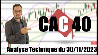 CAC40 INDEX CAC 40   Analyse technique du 30-11-2023 par boursikoter