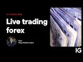 Live trading certificati con Tony Cioli Puviani | IG Trading Room 06.05.2024