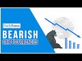 Ethereum and ZCash Forecast April 28, 2022