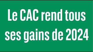 CAC40 INDEX Le CAC rend tous ses gains de 2024 - 100% marchés - soir - 14/06/2024