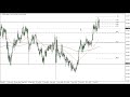 USD/JPY Technical Analysis for January 17, 2022 by FXEmpire