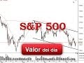 Trading de S&P 500 por Andres Jiménez en Estrategiastv(31.10.13)