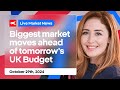 Biggest market moves ahead of tomorrow's UK Budget