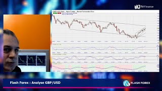 GBP/USD Flash Forex : Analyse GBP/USD
