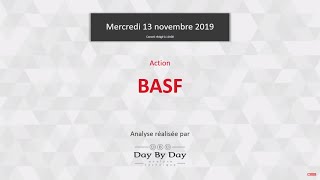 BASF SE NA O.N. Idée de trading : vente de BASF