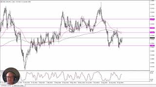 USD/CAD USD/CAD Forecast October 4, 2024