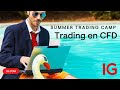 Aprene a hacer trading con CFD