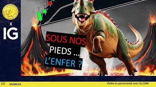 CAC40 INDEX Trading CAC40 (-1.61%): Sous nos pieds... l&#39;Enfer ?