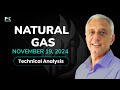 Natural Gas Price Forecast Today, Technical Analysis (November 19): NatGas Attempts Bullish Breakout