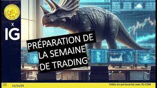 Préparation de la semaine de trading (25/11/24)