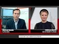 SMI20 INDEX - flatExperte Volaric: SMI - der Deckel ist gesprengt