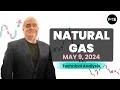 Natural Gas Daily Forecast and Technical Analysis May 09, 2024, by Chris Lewis for FX Empire