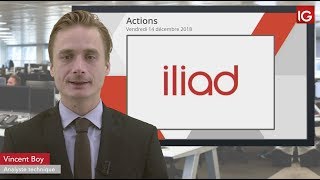 CREDIT SUISSE GROUP ADS Bourse - ILIAD, le soutien de Credit Suisse ne suffit pas - IG 14.12.2018