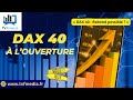 DAX40 PERF INDEX - Erick Sebban : « DAX 40 : Rebond possible ? »