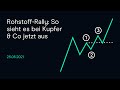 Rohstoff-Rally: So sieht es bei Kupfer & Co jetzt aus (Börsenbuffet 25.5.2021)