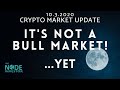 The Longer Term Charts Are Setting Up!  BTC Update 10.3.2020