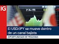 El USD/JPY se mueve dentro de un canal bajista | Oportunidad de trading