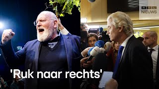 GroenLinks-PvdA de grootste in Europa, PVV grote winnaar