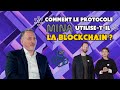 Mina Protocol: Blockchain et "Zero Knowledge" pour la Confidentialité des Données
