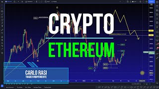 ETHEREUM 📊 Ethereum (Crypto): 1-2 sessioni per avere una chiara struttura tecnica di medio termine