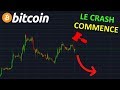 BITCOIN LE DERNIER CRASH COMMENCE !? btc analyse technique crypto monnaie